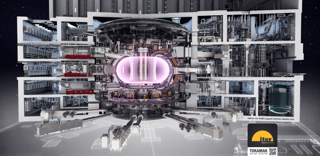 ITER - ﻿Model of the ITER Tokamak with plant systems.. 