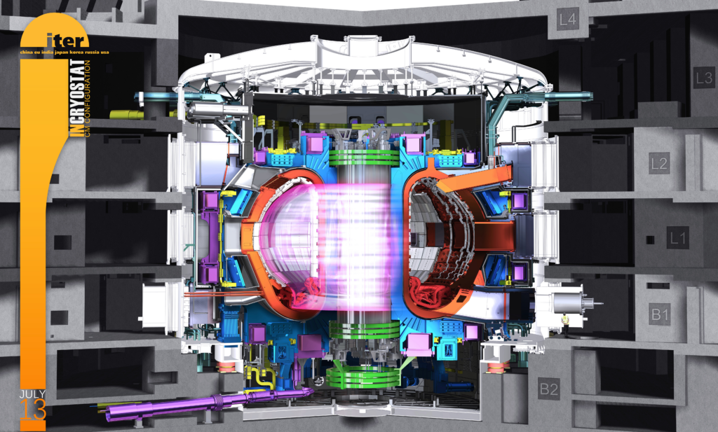 ITER - ﻿Design model of the tokamak with plasma. 