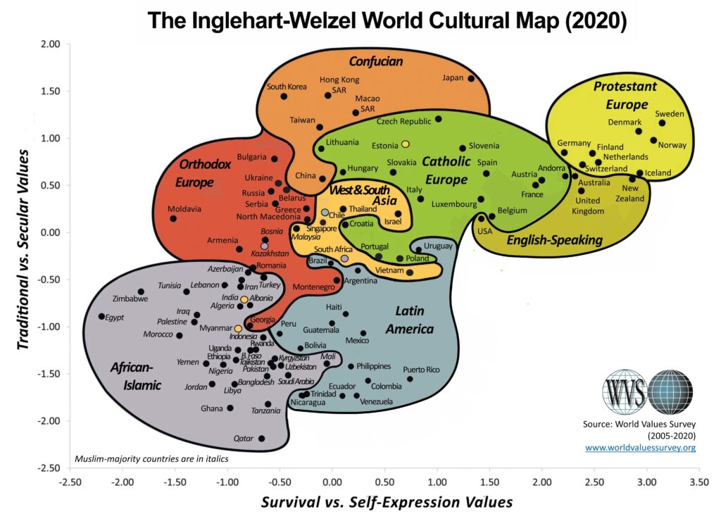 The Inglehart-Welzel World Cultural Map - World Values Survey shows how countries score in a two-axis graph based on their secular vs. traditional values as well as survival vs. self-expression values. This can be used to predict free speech commitment.